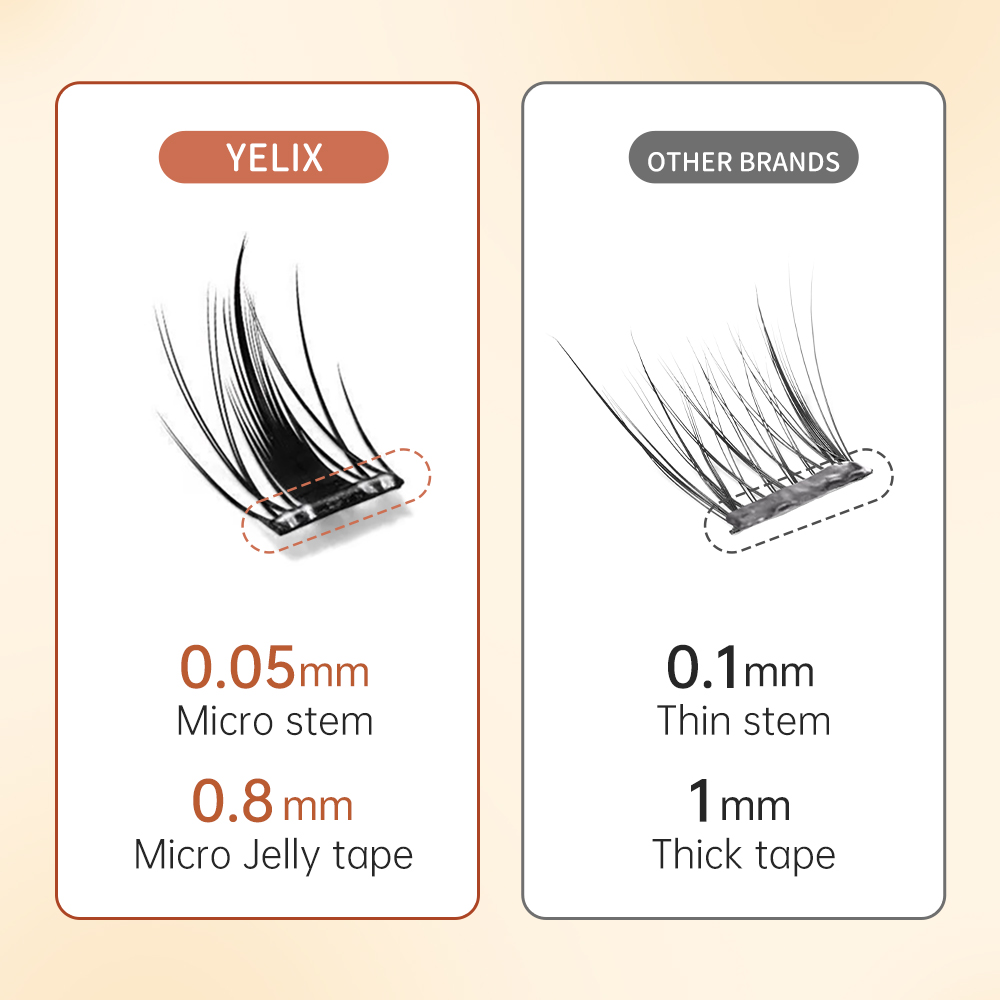 Yelix Multi-Style Self-adhesiv - Eyelash Extension C Curl recension och pris