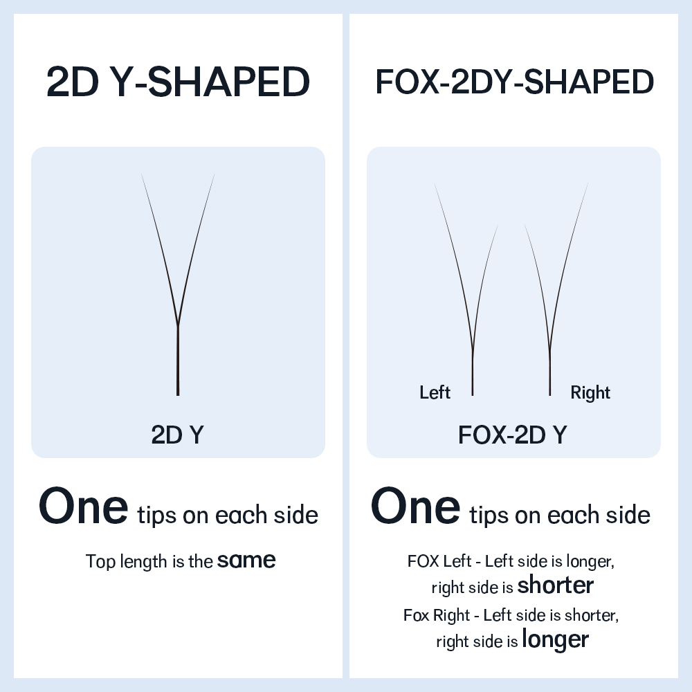 NATUHANA Single Tip 2D YY Lash - Eyelash Extension C Curl recension och pris