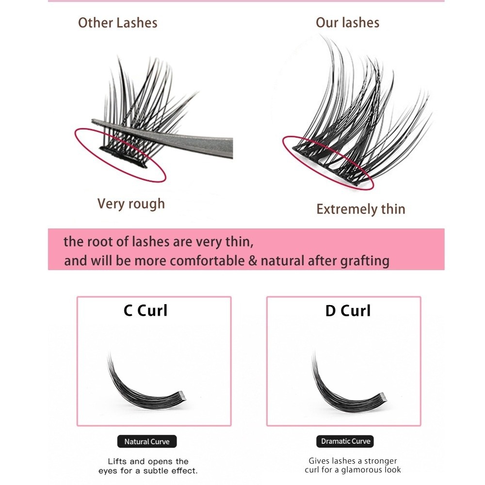 Natural Look DIY Lashes Extens - Eyelash Extension Eyelash recension och pris